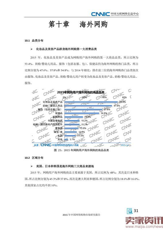 2015年中国网络购物市场研究报告_000039