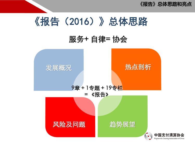 中国支付清算协会：2016年中国支付清算行业运行报告_000004