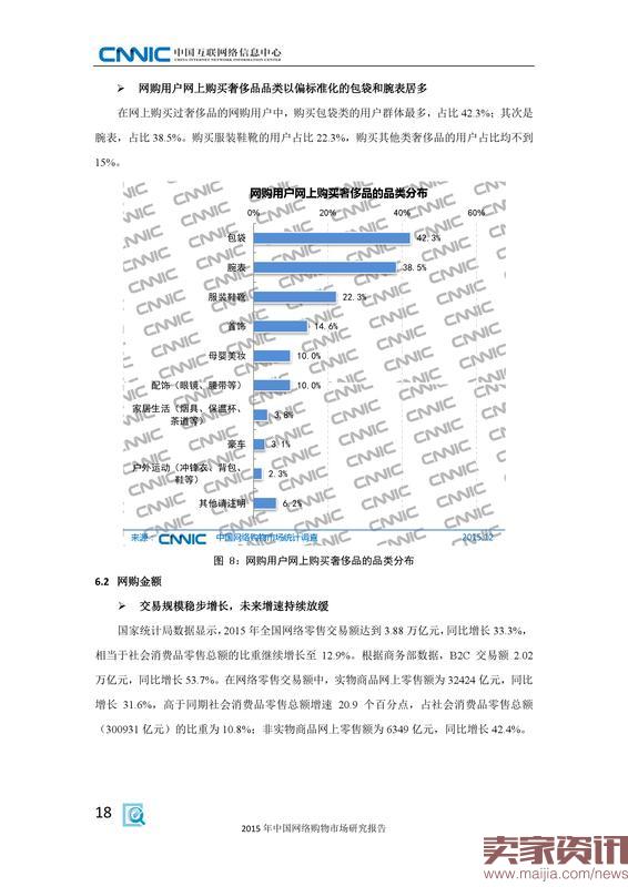 2015年中国网络购物市场研究报告_000026