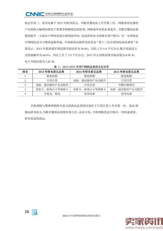 2015年中国网络购物市场研究报告_000024