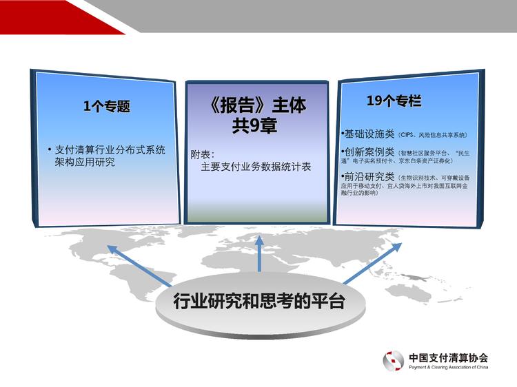 中国支付清算协会：2016年中国支付清算行业运行报告_000019