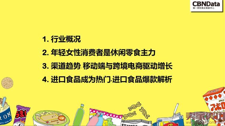 中国线上零食消费趋势报告_000002
