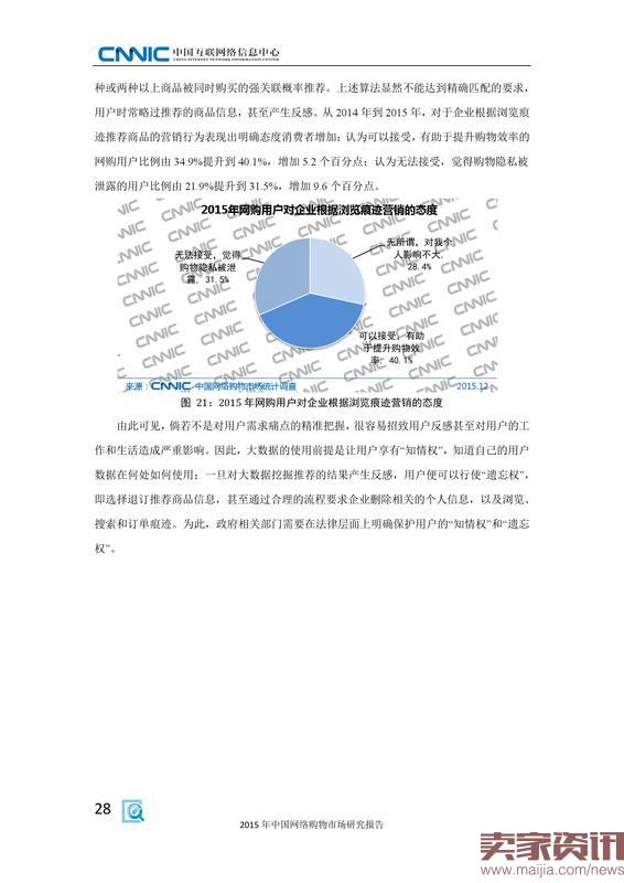 2015年中国网络购物市场研究报告_000036