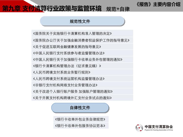 中国支付清算协会：2016年中国支付清算行业运行报告_000017