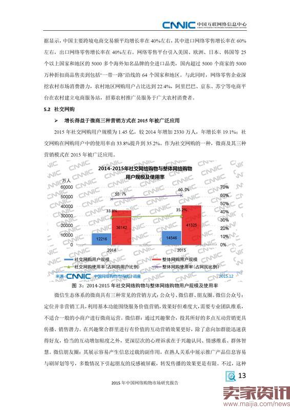 2015年中国网络购物市场研究报告_000021