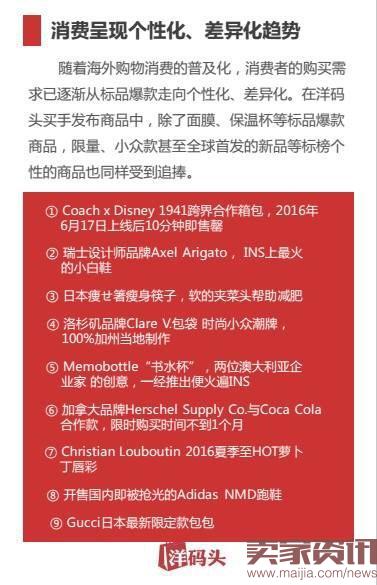 2016上半年中国“海淘”消费报告