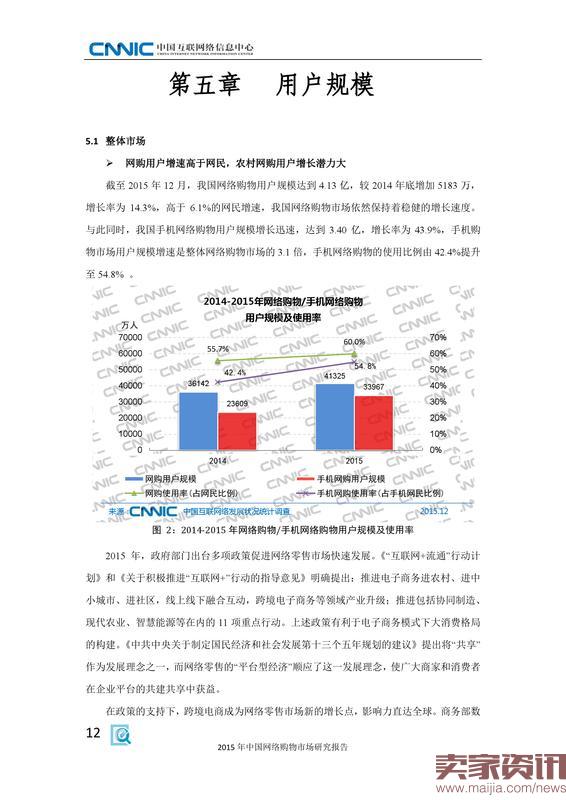 2015年中国网络购物市场研究报告_000020