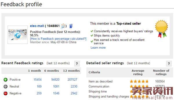 eBay美国站TOP10中国卖家名单出炉!