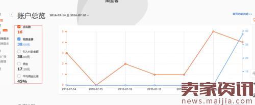 淘宝联盟怎么查订单号?具体的步骤流程是什么