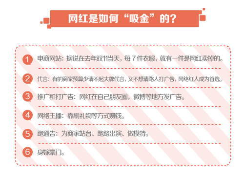 百度知道发布中国网红十年排行榜 papi酱仅位列第九