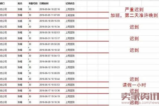 关于张嫣的个人5-6月份考勤记录可以参考下表，表中为神奇百货门禁指纹打卡系统的导出记录