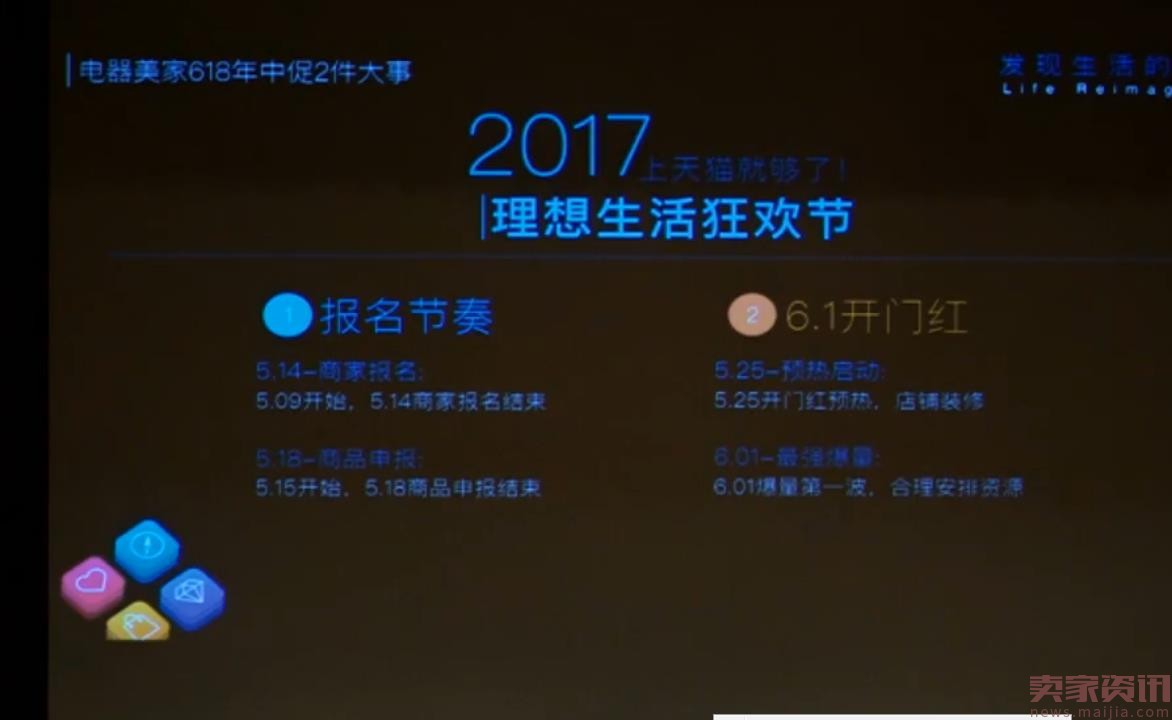 2017天猫618理想生活狂欢节玩法曝光