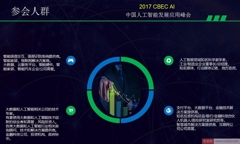 2017CBEC AI中国人工智能发展应用峰会
