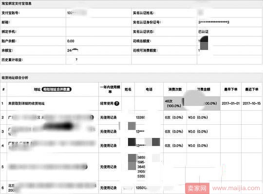 11.20-11.26热点：阿里入股高鑫零售，追诉抹黑造谣者
