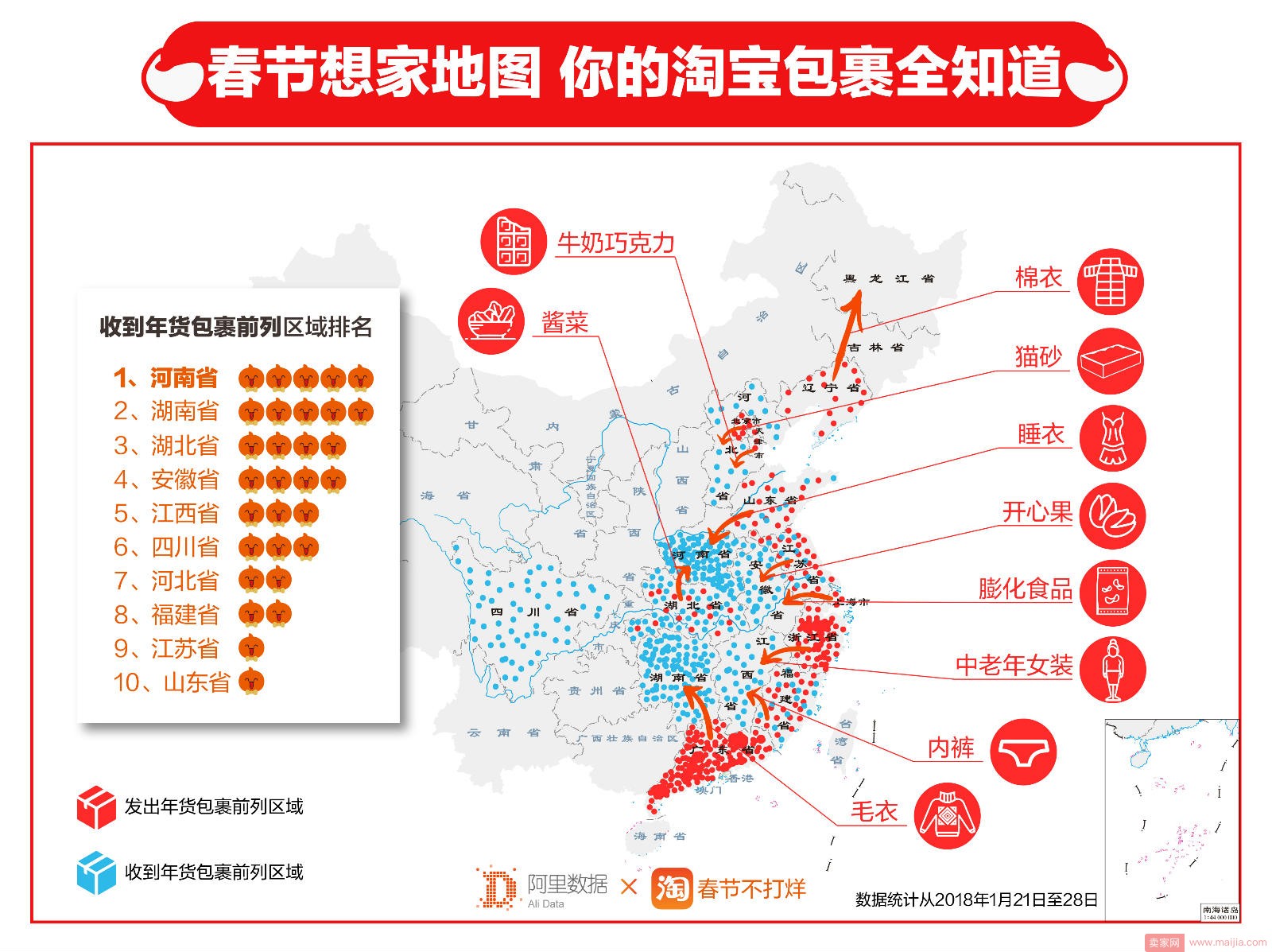 天猫年货消费大数据 勾勒中国人“亲情地图”