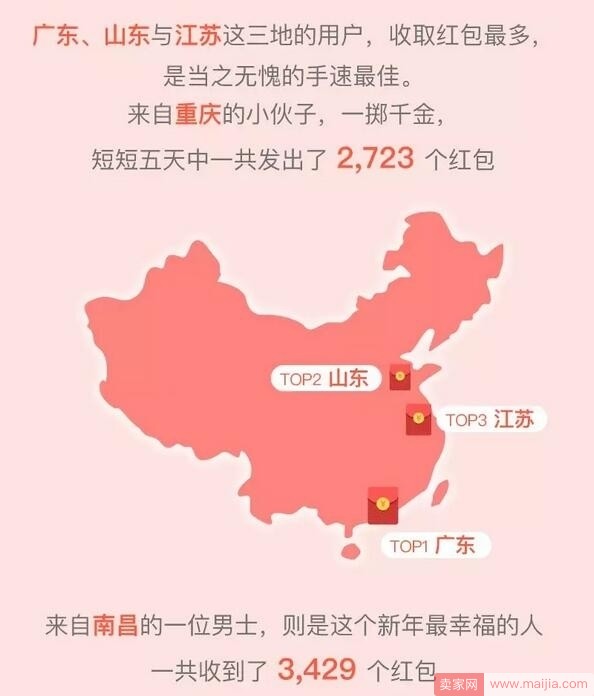 微信发布2018年春节数据：7.68亿人在微信收发红包