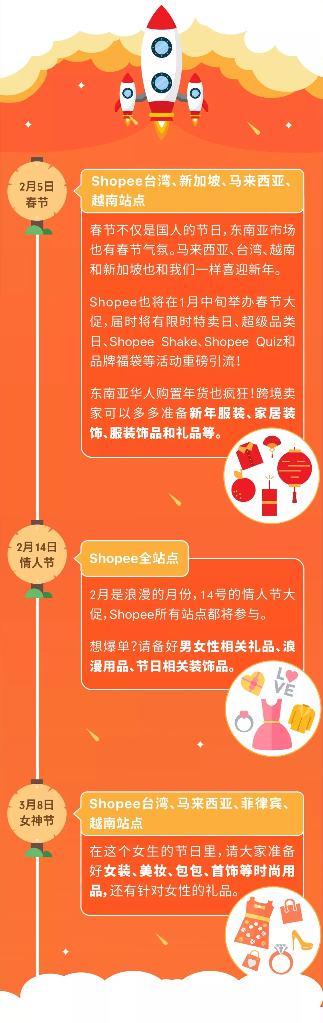 2019 Shopee爆单日历及全年大促出炉！