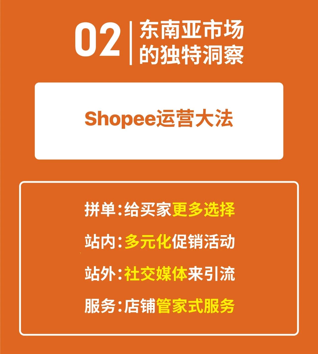 欧美转战东南亚，Shopee卖家如何1年实现1600万销售额？